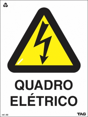 Placas Alerta A8 - Quadro de forças
