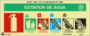 Placas Fotoluminescentes equipamento E6A