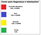 Tinta Dupla Função Galvimax